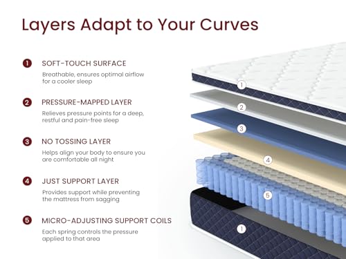 Twin XL Mattress 14 Inch Review: Best Comfort & Support