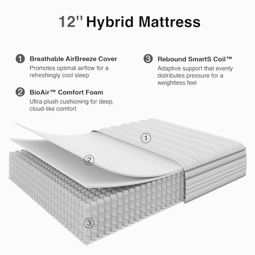 Best King Mattress Under 1000: Top Picks For Comfort