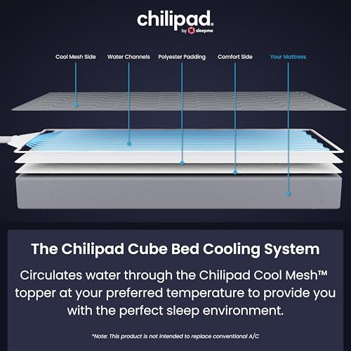 Cube Bed Cooling & Heating Mattress Topper Review: Top Pick