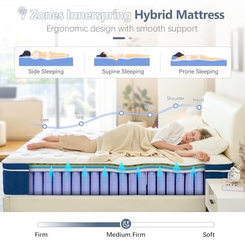 Gel Memory Foam Hybrid Mattress Review: Best 2026 Pick