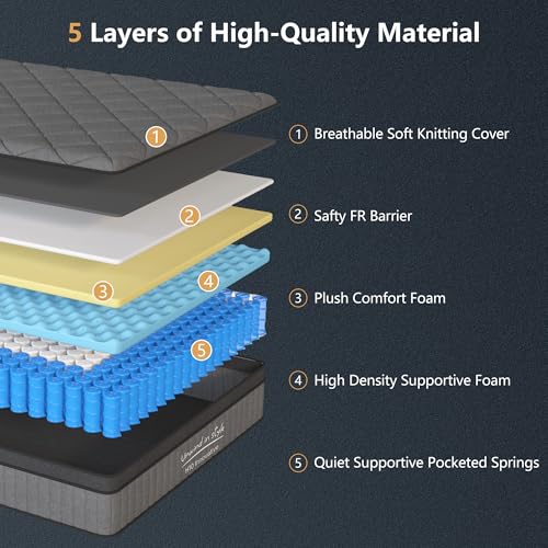 Best Black Friday Mattress Deals 2026: Top Picks