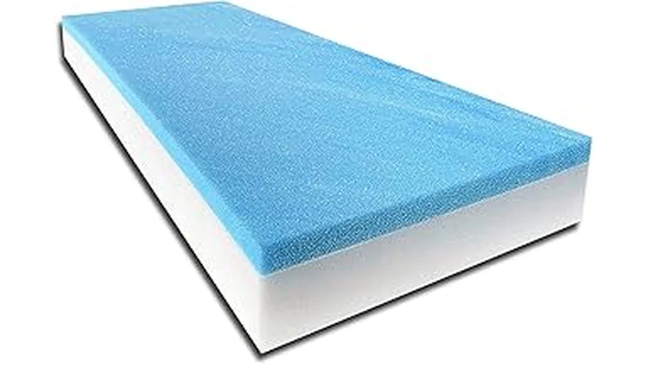 Best 15 Mattress Return Policy