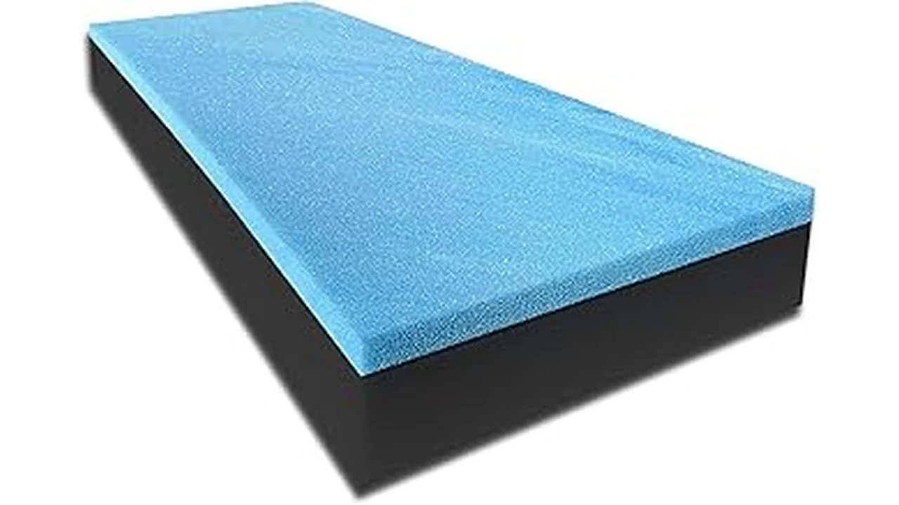 Best 9 Mattress Lexington Sc